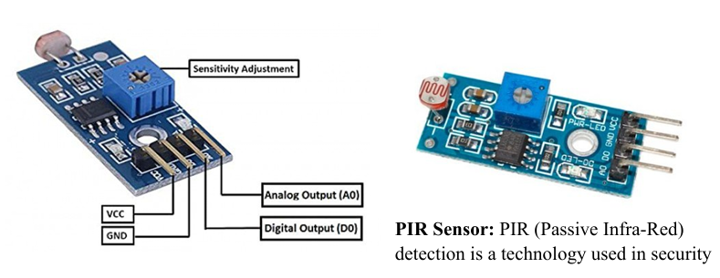 LDR Sensor